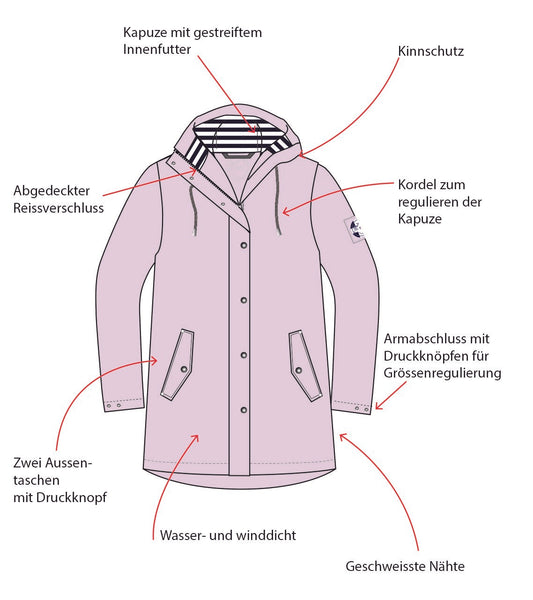 Veste de pluie femme Vally