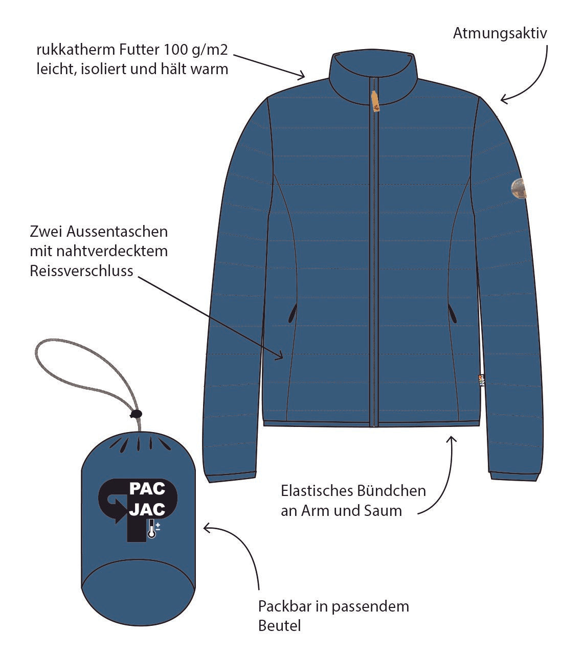 Pac Jac Herren Thermo Jacke