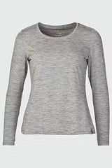 Lola Funktions Langarm Shirt Damen