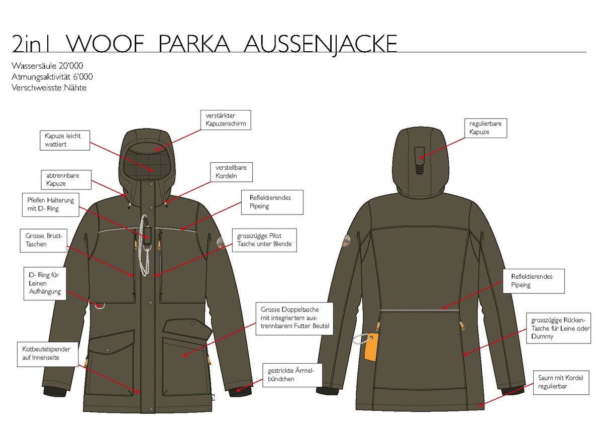 ruuka - Parka Woof Femme